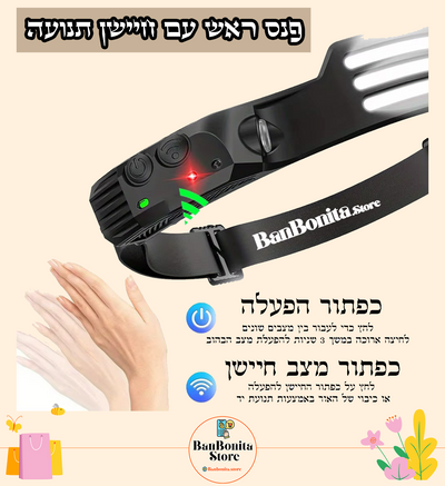 פנס ראש חכם עם חיישן תנועה וטעינה ב-USB – תאורה מושלמת לכל הרפתקה