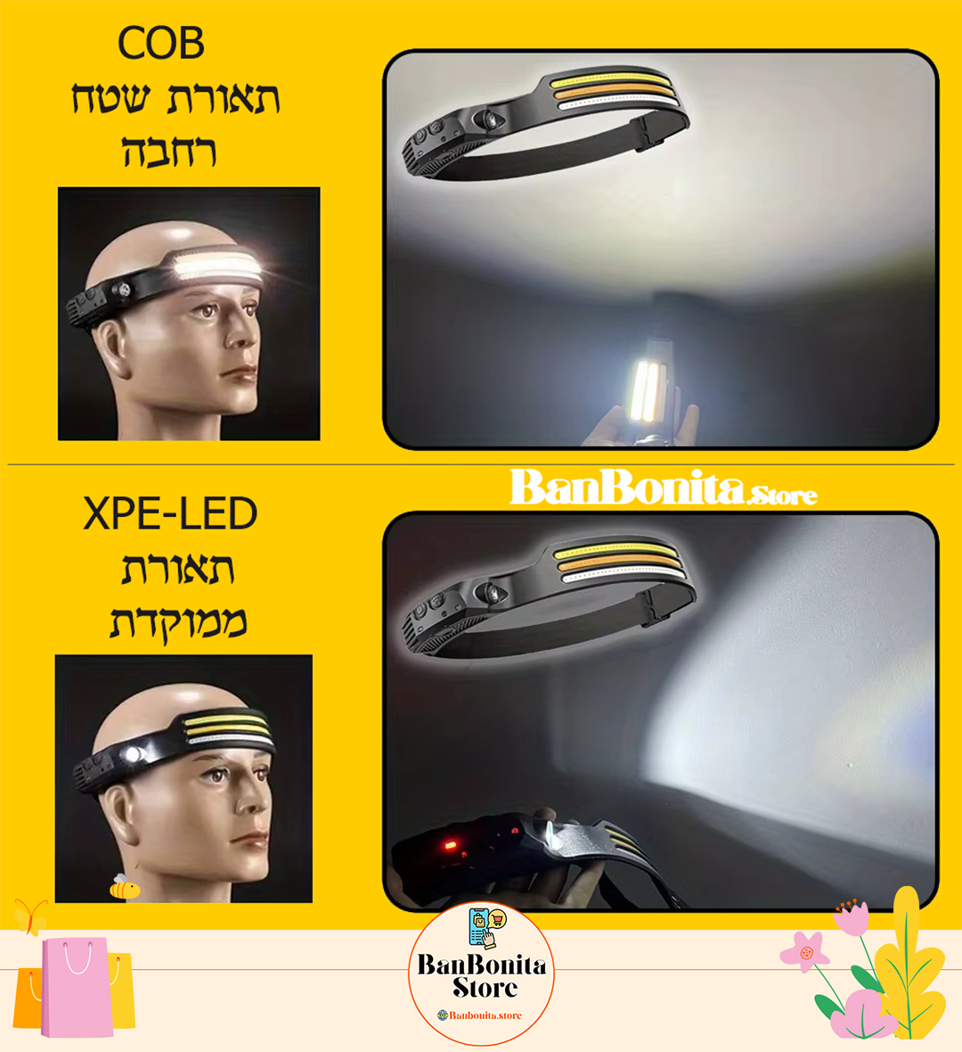 פנס ראש חכם עם חיישן תנועה וטעינה ב-USB – תאורה מושלמת לכל הרפתקה