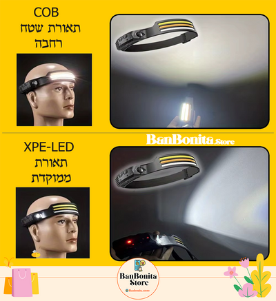 פנס ראש חכם עם חיישן תנועה וטעינה ב-USB – תאורה מושלמת לכל הרפתקה