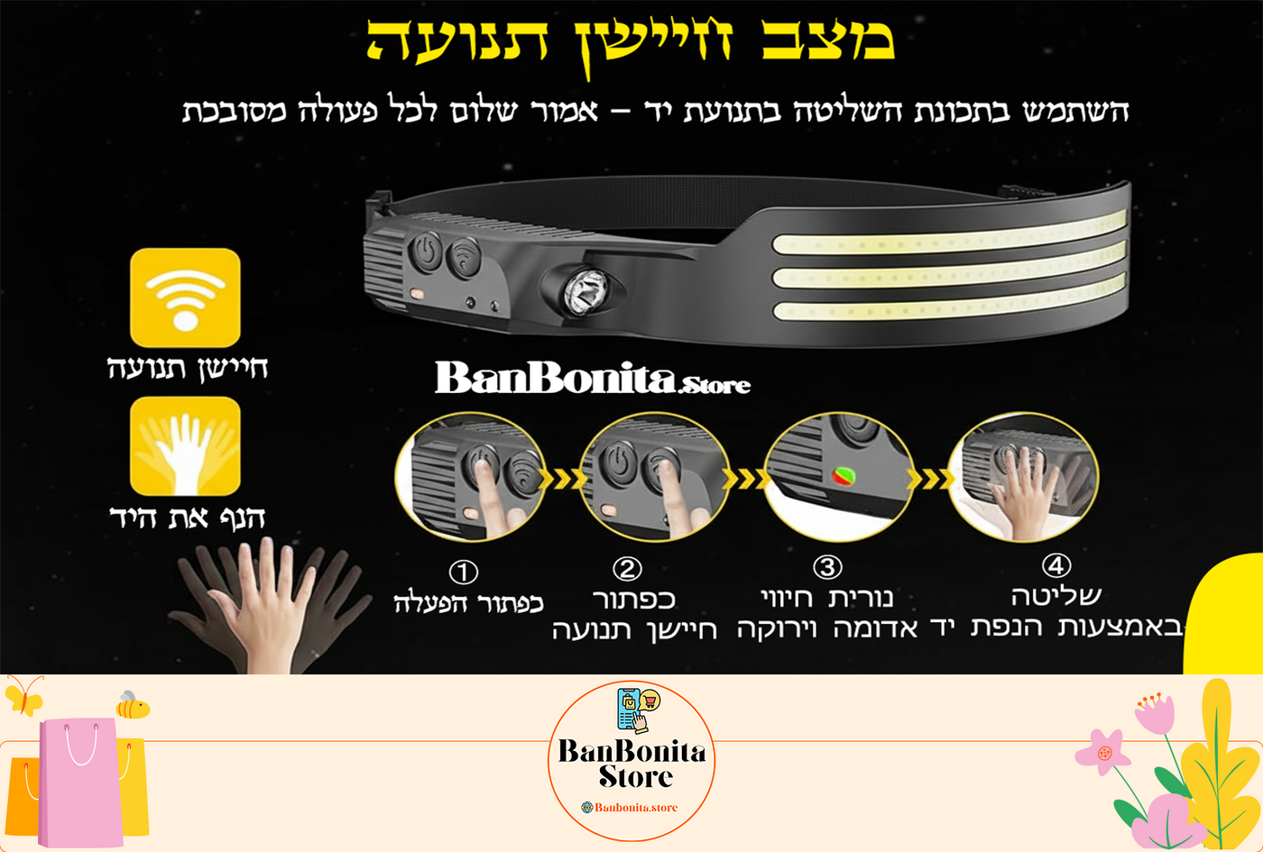 פנס ראש חכם עם חיישן תנועה וטעינה ב-USB – תאורה מושלמת לכל הרפתקה